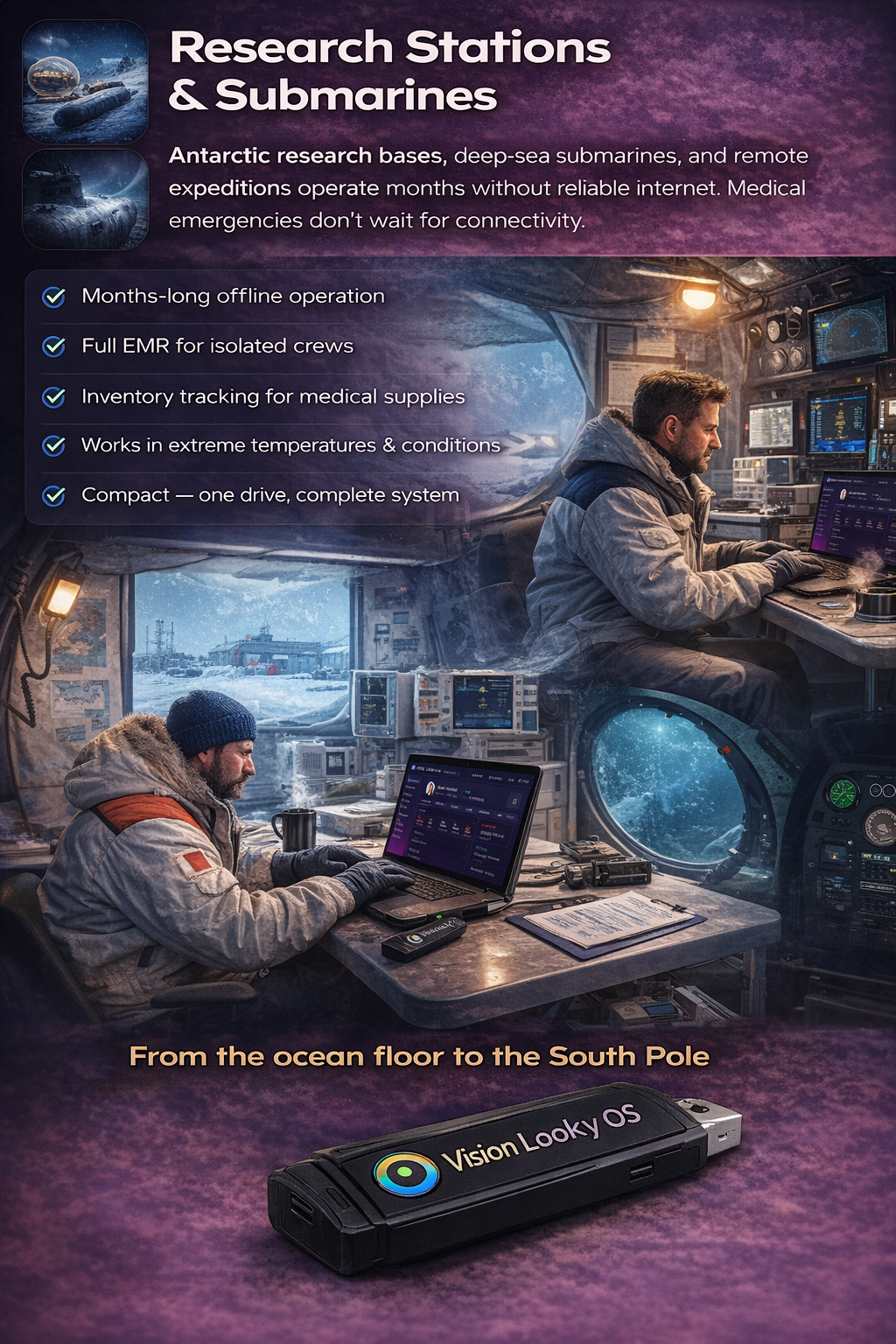 Research Stations & Submarines EMR