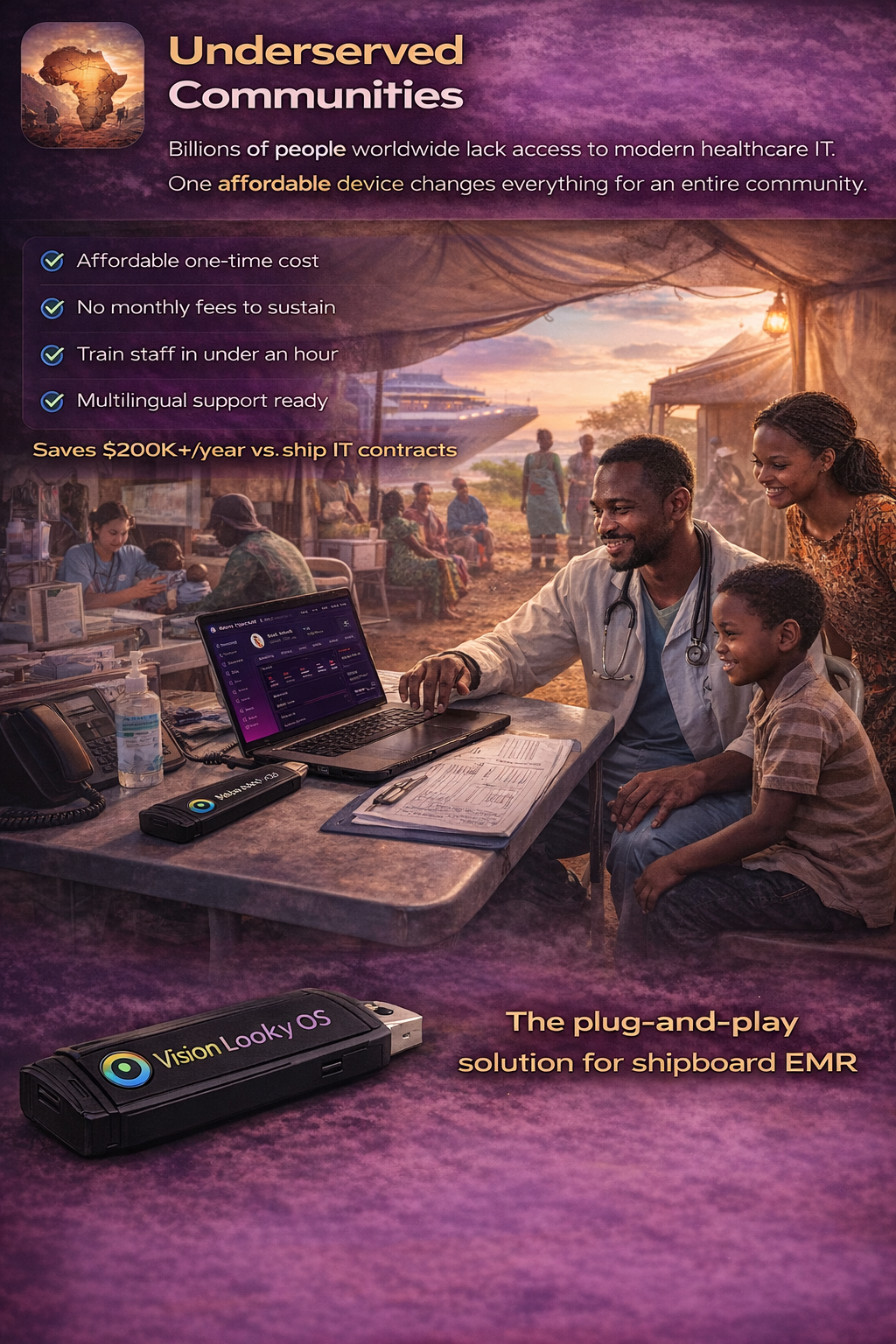 Vision Looky OS for Underserved Communities